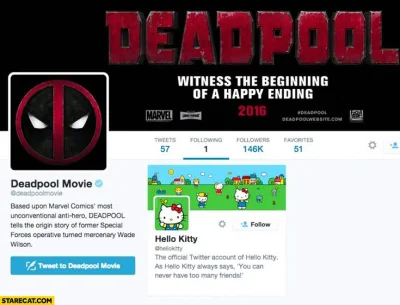 jefim - Deadpool ma nawet swojego twitera i ma tylko jedno konto polubione - Hello Ki...