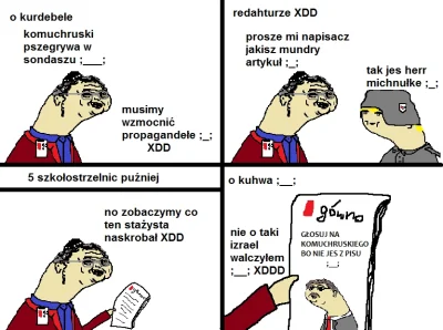 szymy - #heheszki #humorobrazkowy #polityka