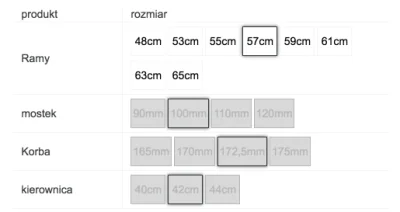 jepek - Czołem Mirki z #rower #szosa #bikefitting

Postanowiłem, że kupuję w końcu ...