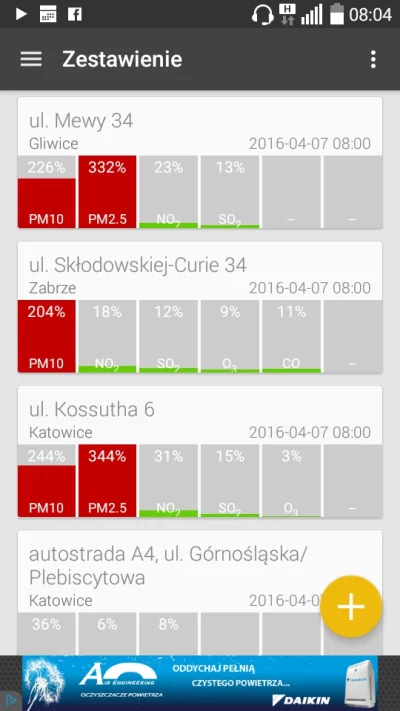 hatterka - #dziendobry #gliwice #zanieczyszczeniepowietrza #slask ##!$%@?