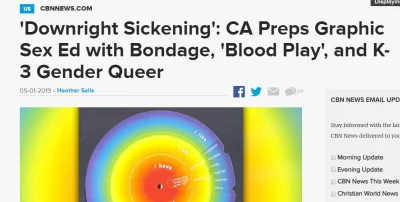 bayonetta112 - 3 gender queer (｡◕‿‿◕｡)乁(♥ ʖ̯♥)ㄏ
#lgbt #wydarzenia #bloodplay #queer ...
