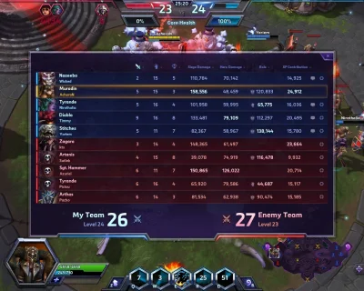 dev0n - Hammer, learn 2 siege :-D
#heroesofthestorm #hots