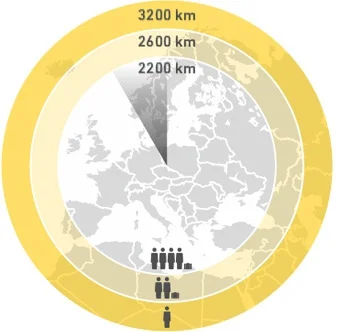 linuxmint - Cały kontynent w zasięgu przy 700 km/h.