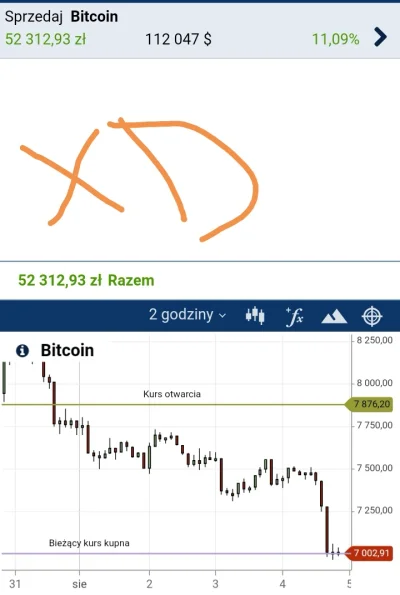 BastL - @lronman: srodl nie hodl. od kiedy są futy na btc ludzie mają w dupie adresy ...