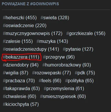 mfek00 - Jestem z was cholernie dumny (⌐ ͡■ ͜ʖ ͡■)
#gownowpis #bekazzera