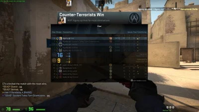 tehmju7 - Agony.iqt vs Izaks Army 16:9



#csgoturniej