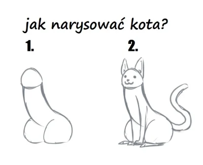 teleimpact - Jak narysować kota?

#kot #rysunek