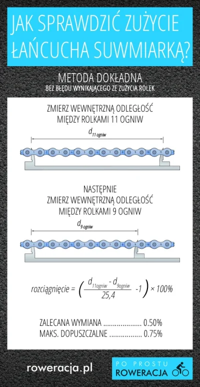 w.....r - Dla rowerowych mirków - jak sprwdzić rozciągnięcie łańcucha. #rower #mechan...