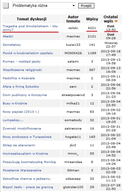 kontra - Jak śmiechłem XD W nawiązaniu do wcześniejszego wpisu na temat poziomu na fo...