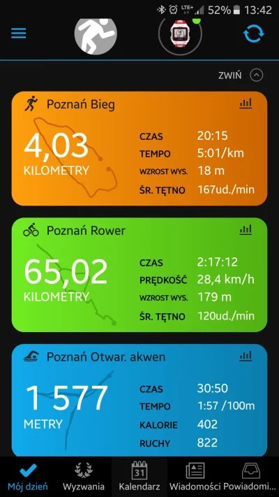 quiksilver - Już za tydzień rozpoczęcie sezonu tradycyjnie w Triathlon Sieraków! Z ki...
