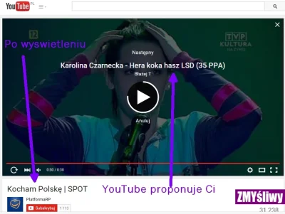 zmysliwy - Co te #algorytmy YouTube to ja nawet nie. #polityka #kochampolske