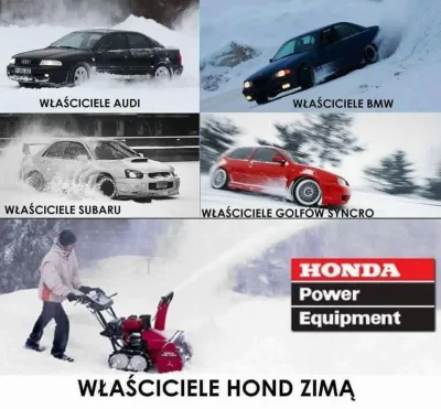 Lasiu - #heheszki #humorobrazkowy #samochody #honda