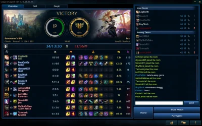 L3gion - Lux APC (⌐ ͡■ ͜ʖ ͡■) Do tego 3vs5, może trochę #chwalesie 
#leagueoflegends