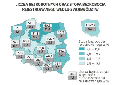 simperium - @Pannoramix: Na Warmii nie ma dużych ośrodków w których można byłoby znal...