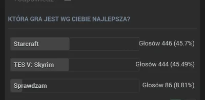 o.....y - @WilecSrylec: @kulaty:
Dobra, wpisujcie już te wyniki, bo co tu się dzieje...