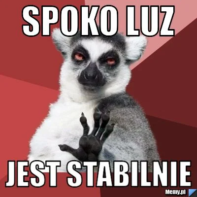 N.....p - Jako że i tak będę pisał na blogu, #!$%@?ę se #podsumowanie2019 na mirko. #...