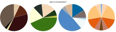 Zielony_Minion - @Hawer 

Na jutrzejszą miał iść z bardzo dużym ułatwieniem