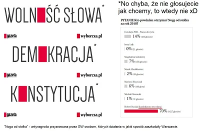 w.....s - #bekazlewactwa #wolnoscslowa #demokracja #konstytucja #polityka