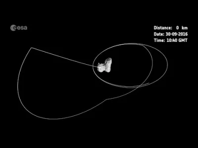 mala_kropka - #esa #rosetta #kosmos
24 września sonda Rosetta opuści swoją orbitę i ...