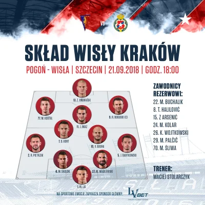 Blehndzior - #wislakrakow