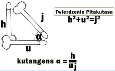 placko1234 - Mireczki przypomnieli już? ( ͡° ͜ʖ ͡°)
#matura