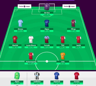 Epidemiusz - No i jak? Było rng korzystne?
#fpl #fpldraft