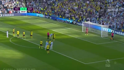 S.....T - Sergio Agüero (karny), Manchester City [2]:0 Watford
#mecz #golgif #premie...