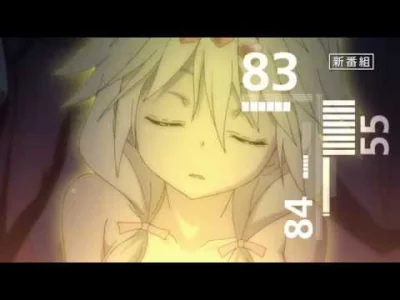 80sLove - Nowy trailer anime Trinity Seven ^^



#anime #trinityseven #manga #japonia...