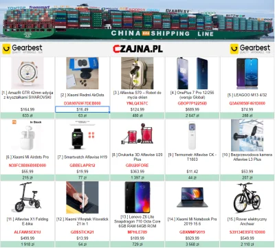 czajnapl - #gearbest #Xiaomi #Telefony #oneplus #alfawise #lenovo #amazfit
[1.] Amaz...