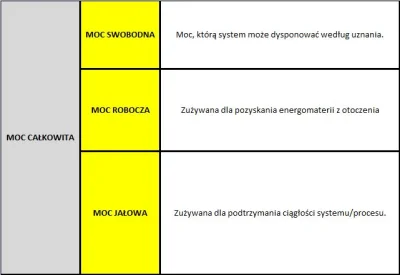 Martwiak - Polska Szkoła Cybernetyki #16

Działania operacyjne w walce politycznej,...