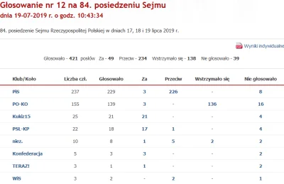 Arditi - W obliczu burzy wokół Białegostoku chciałem oznajmić iż ładnie wczoraj zagło...