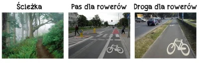 fantomasas - Autor: Marek Smyk # #rower #infrastrukturanadzis
