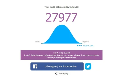 ChaotycznyZly - Prawie wszyscy mają tu 0,01%, a mi za pierwszym i jedynym razem wyszł...