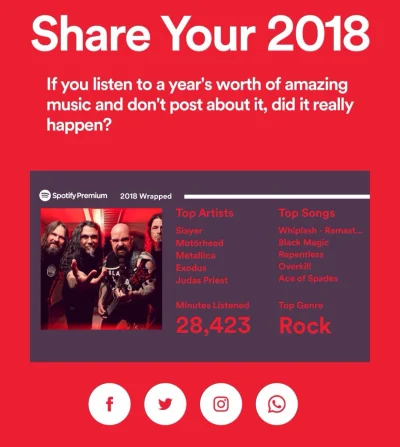 Detalowiec - spotifywrapped.com
wrzucajcie swoje staty
#s---------a #slayer #metal #r...