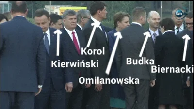 B.....t - Bądź premierem poważnego kraju. Na koniec uroczystości witaj się w pierwsze...