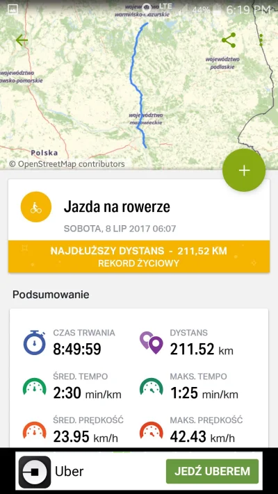 urban33pl - Siomano świry spod #rower #szosa #rowerowawarszawa Nie potrafię z telefon...