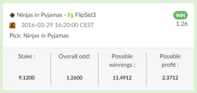 p.....D - #csgobets #csgo #columbus2016

Pierwszy bet wszedł ( ͡° ͜ʖ ͡°)