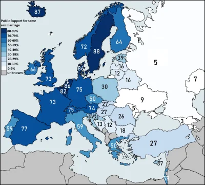 A.....n - Public support for same s-x marriage:
Sweden - 88%
Iceland - 87%
Denmark - ...