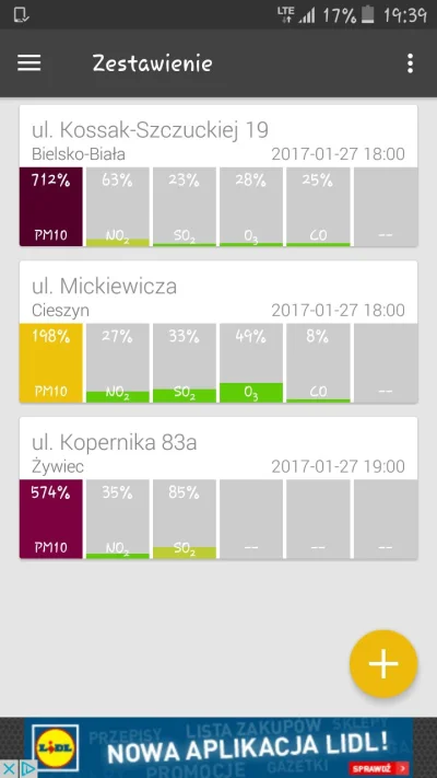 nowoprzybyly - Takie małe #chwalesie w #bielskobiala 
#smog