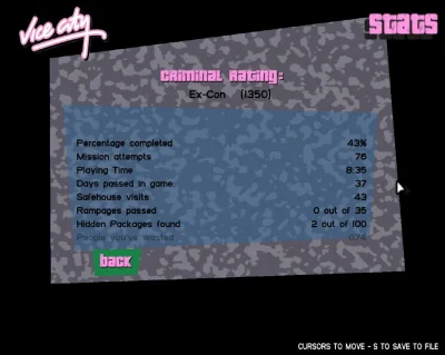 pawelgk - GTA Vice City skończone. GTA SA Nandreas, nadchodzę.

Jezu, gdybym wiedział...