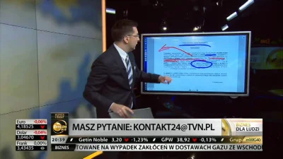 team1212 - Co ten #gmoch na #tvn24bis to ja nie...