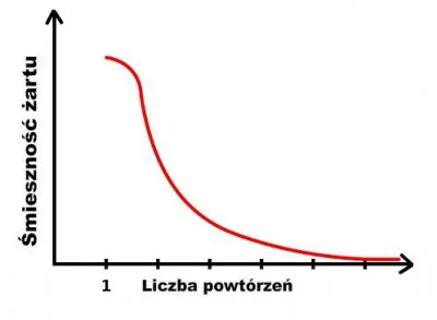 kompek - @Rottweill: