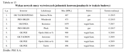 babisuk - Środki zaradcze są wprowadzane - koniec projektu montażu przesuwników plano...