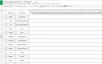 TheSznikers - No elo #acleague dodałem do pliku z listą obecności dodatkowy arkusz na...
