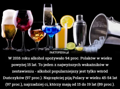 Scorpjon - To raczej przykre...
#alkohol #alkoholizm #polskamistrzemswiata #gimbyzna...