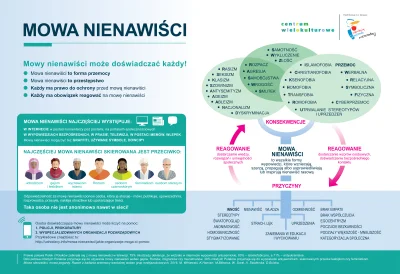 aterazprzejdzie - treść 2:
to właśnie udostępnia prezydent Warszawy w odniesieniu do...