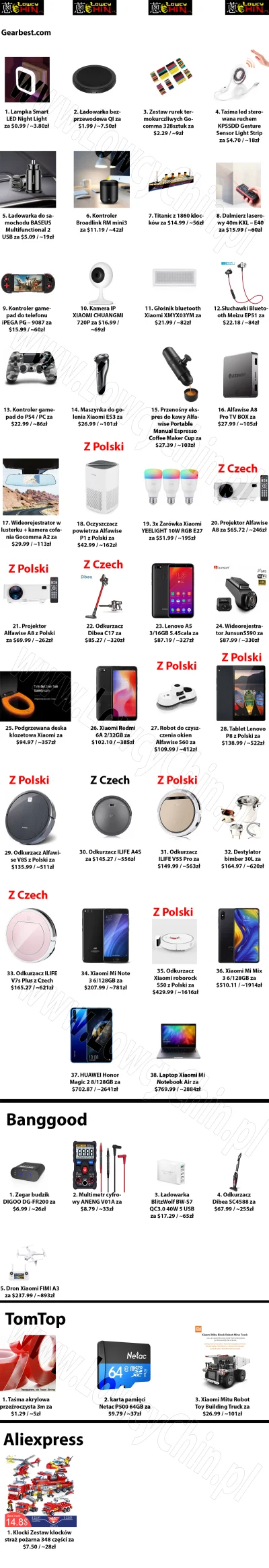 LowcyChin - Cześć, poniżej w tagu #lowcychin prezentuję ciekawe kupony i promocje do ...