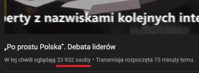 Derasot - @CzaryMarek: Prawie 24,000 w tym momencie a zaraz poleci na Twittera i wiad...