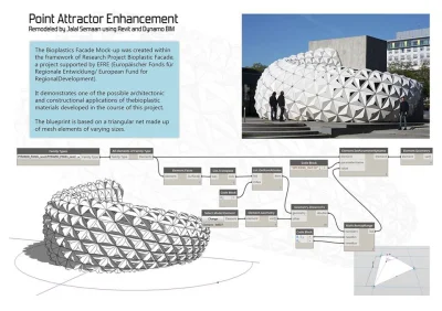 2shyy - #architektura #bim #revit #dynamo 
Mirki, szukam ludzi do rozwijania nowych ...