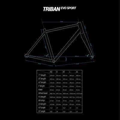 Tomeek - @GratisAgd Tu masz geometrie.